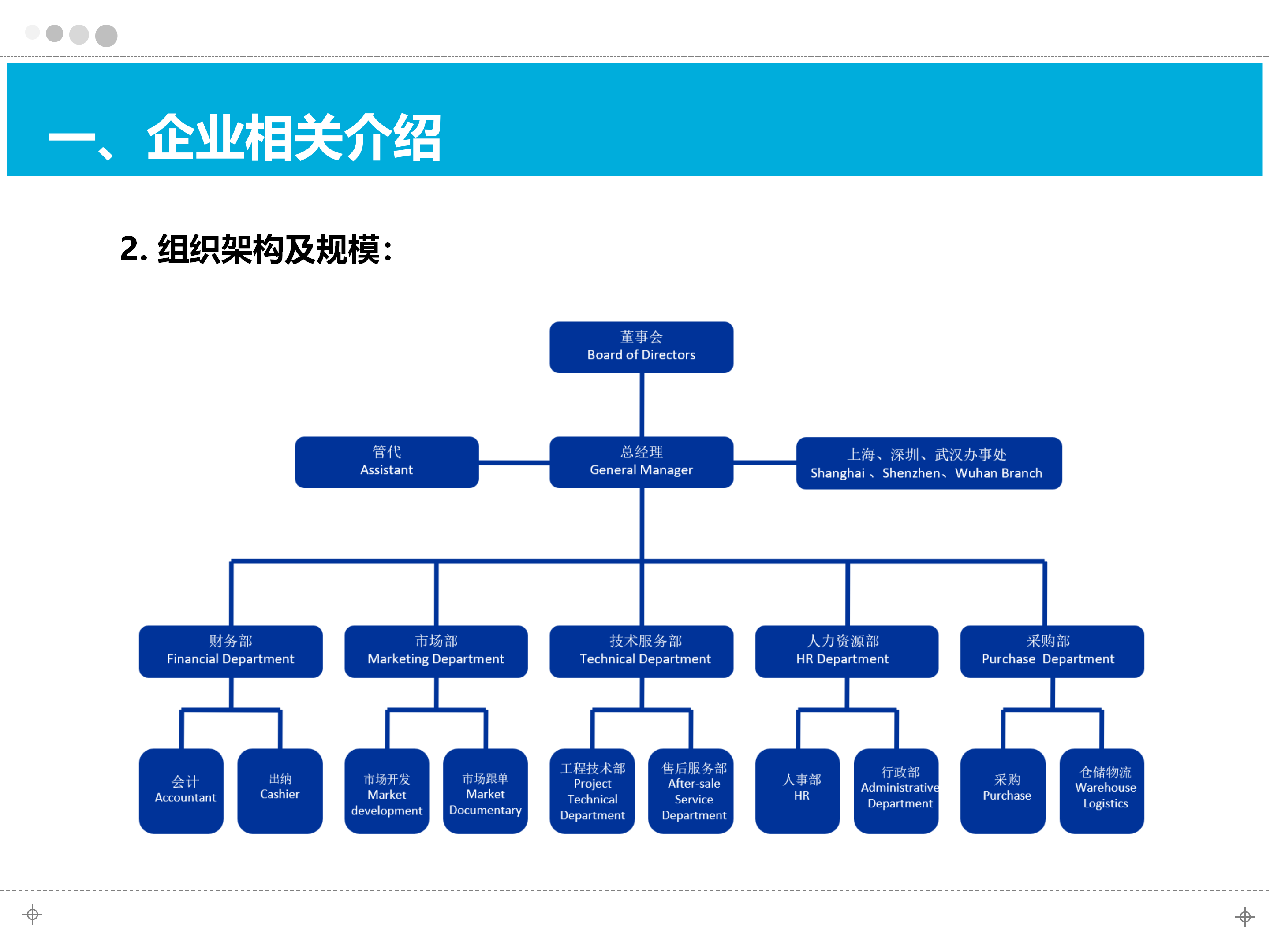辽阳消防气密测试